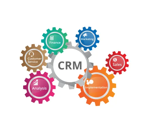 CRM & Enterprise Solutions